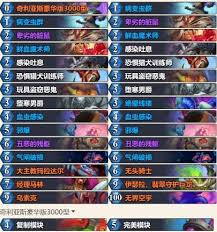 境抢先乱斗发现猎卡组怎么搭配开元棋牌炉石传说漫游翡翠梦(图1)