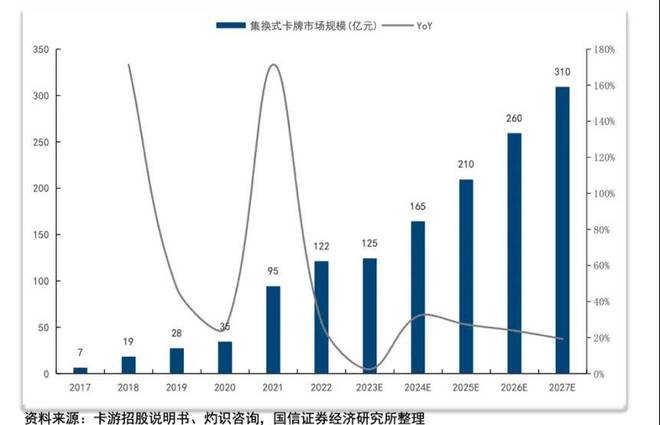 江老板靠2元卡牌起家如今年入100亿开元棋牌app辞去“铁饭碗”创业浙(图3)